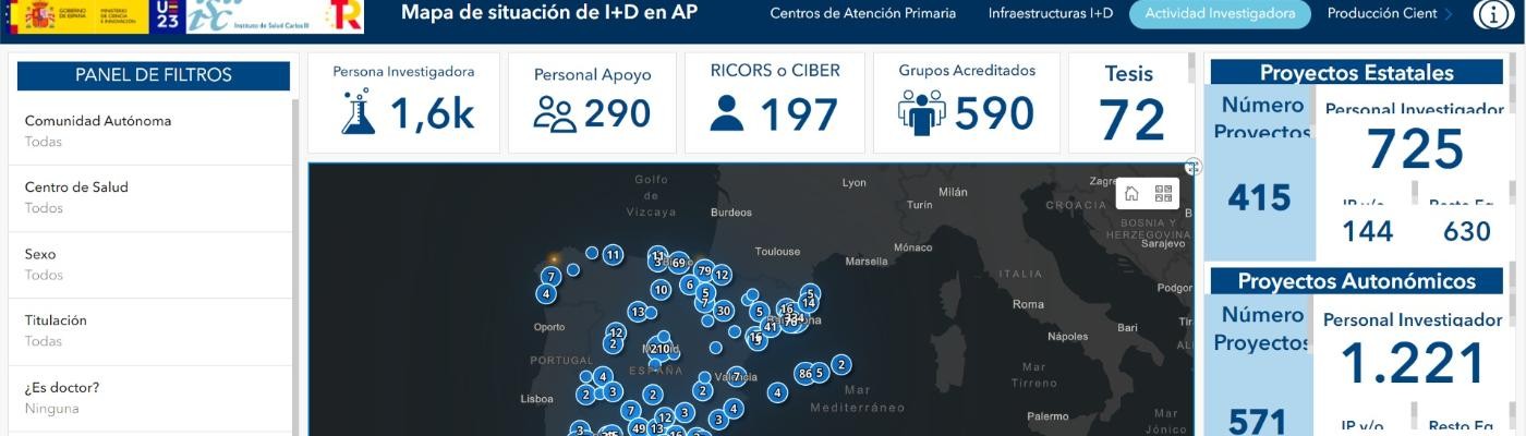 El Instituto Carlos III presenta el primer mapa con datos sobre investigación en AP